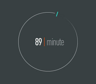 WP Downloads Per Minute